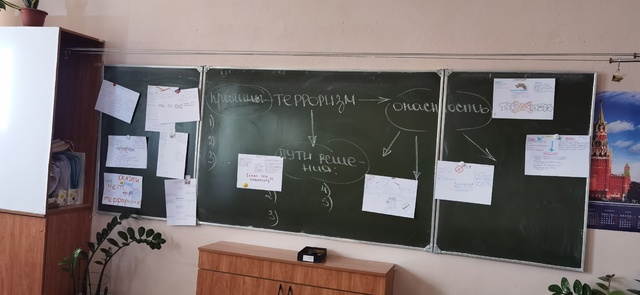 Разговоры о важном.